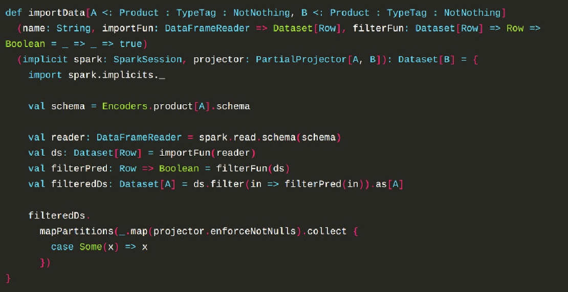 Using Shapeless for Data Cleaning in Apache Spark